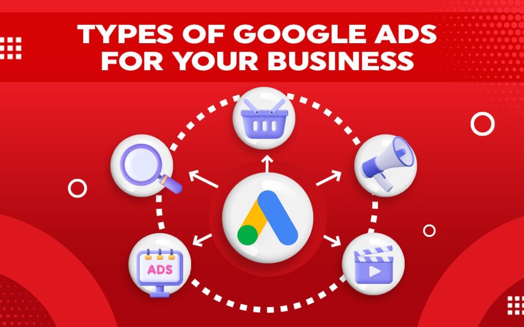 Types Of Google Ads For Your Business